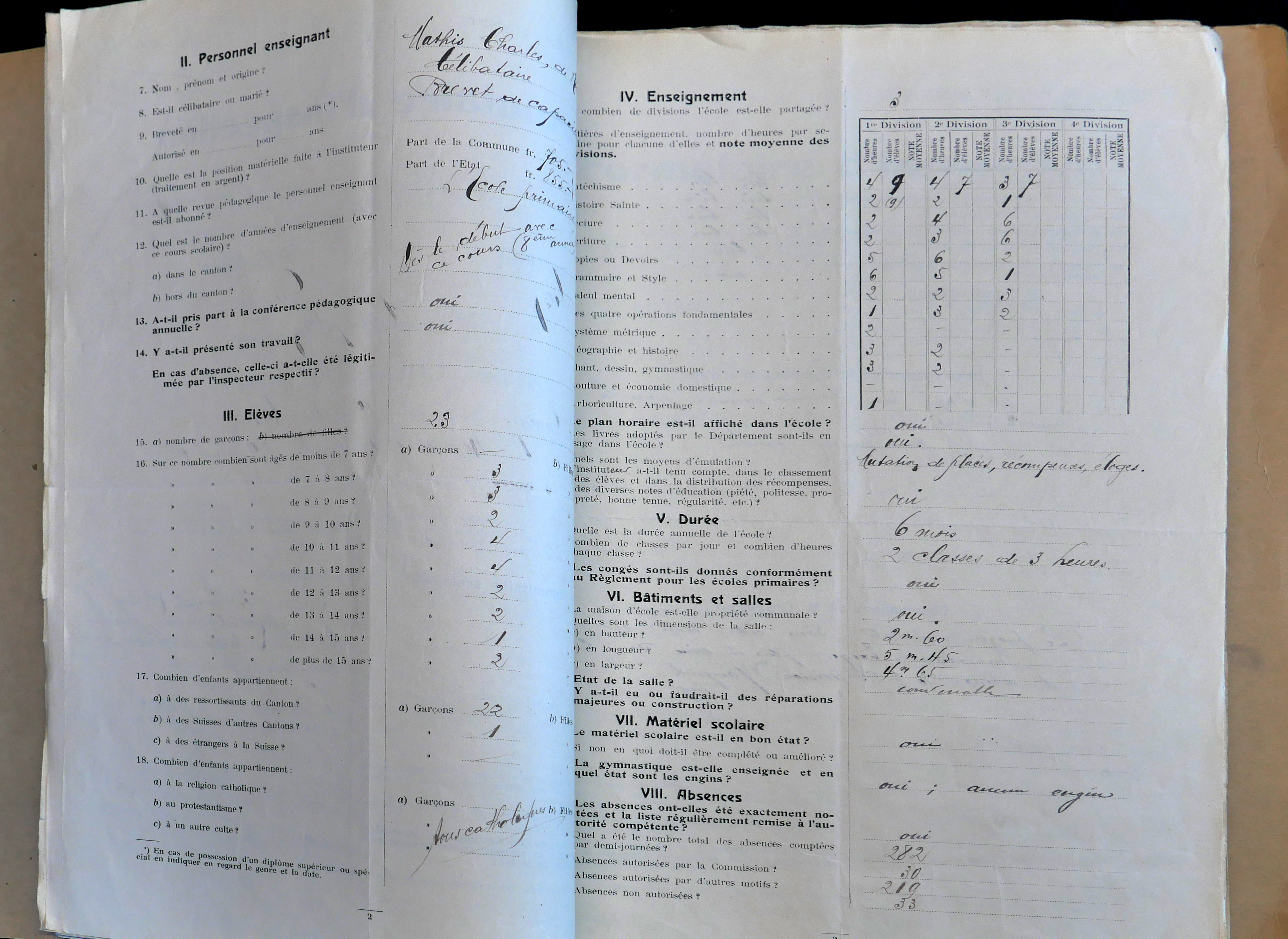Doc 1921 1